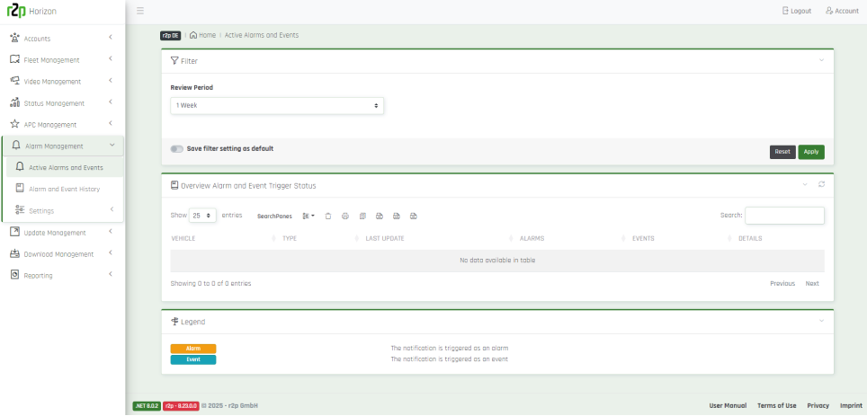 Horizon alarm management screen listing active and archived alarms