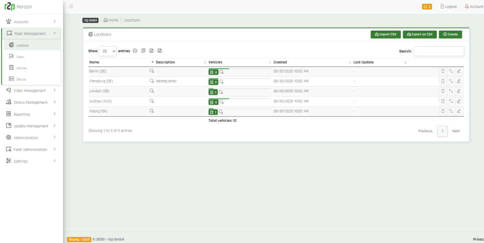 Horizon fleet management screen listing vehicles and lines