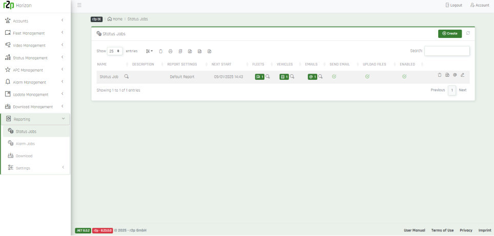 Horizon reporting screen with scheduled status reports